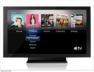 Friday, April 15, 2011
 