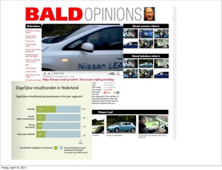 Friday, April 15, 2011
 