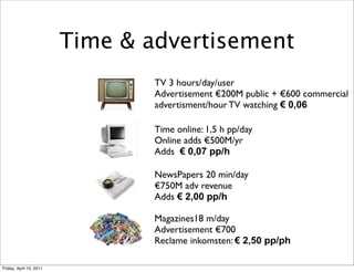 Time & advertisement
                                 TV 3 hours/day/user
                                 Advertisement €200M public + €600 commercial
                                 advertisment/hour TV watching € 0,06

                                 Time online: 1,5 h pp/day
                                 Online adds €500M/yr
                                 Adds € 0,07 pp/h

                                 NewsPapers 20 min/day
                                 €750M adv revenue
                                 Adds € 2,00 pp/h

                                 Magazines18 m/day
                                 Advertisement €700
                                 Reclame inkomsten: € 2,50 pp/ph

Friday, April 15, 2011
 