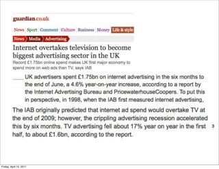 Friday, April 15, 2011
 