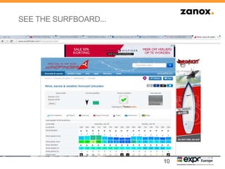 SEE THE SURFBOARD...
10
 