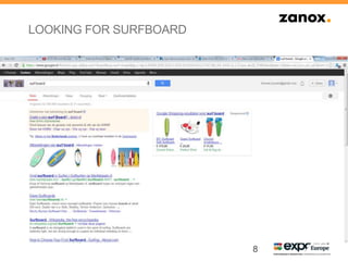 LOOKING FOR SURFBOARD
8
 