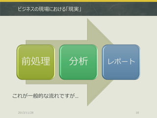 ビジネスの現場における「現実」

前処理

分析

レポート

これが一般的な流れですが…
2013/11/28

18

 