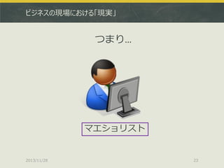 ビジネスの現場における「現実」

つまり…

マエショリスト

2013/11/28

23

 