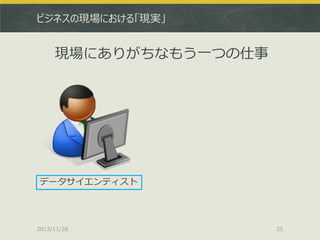 ビジネスの現場における「現実」

現場にありがちなもう一つの仕事

データサイエンティスト

2013/11/28

25

 