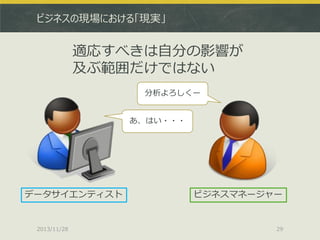 ビジネスの現場における「現実」

適応すべきは自分の影響が
及ぶ範囲だけではない
分析よろしくー
あ、はい・・・

データサイエンティスト

2013/11/28

ビジネスマネージャー

29

 