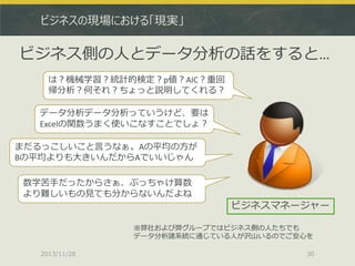 ビジネスの現場における「現実」

ビジネス側の人とデータ分析の話をすると…
は？機械学習？統計的検定？p値？AIC？重回
帰分析？何それ？ちょっと説明してくれる？
データ分析データ分析っていうけど、要は
Excelの関数うまく使いこなすことでしょ？

まだるっこしいこと言うなぁ。Aの平均の方が
Bの平均よりも大きいんだからAでいいじゃん
数学苦手だったからさぁ、ぶっちゃけ算数
より難しいもの見ても分からないんだよね

ビジネスマネージャー
※弊社および弊グループではビジネス側の人たちでも
データ分析諸系統に通じている人が沢山いるのでご安心を
2013/11/28

30

 