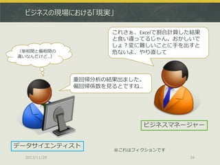 ビジネスの現場における「現実」
これさぁ、Excelで割合計算した結果
と食い違ってるじゃん。おかしいで
しょ？変に難しいことに手を出すと
危ないよ、やり直して

（単相関と偏相関の
違いなんだけど…）

重回帰分析の結果出ました。
偏回帰係数を見るとですね…

ビジネスマネージャー
データサイエンティスト
2013/11/28

※これはフィクションです
34

 