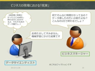 ビジネスの現場における「現実」
何でそんなに時間かかってるの？
データ渡したのだいぶ前だよね？
こんなの1日で終わるでしょ？

（前処理に時間か
かった上にSVM回し
終わるのに3日かか
るよ、そもそもあの
データ量だし…）

お待たせしてすみません、
機械学習にかけた結果です

ビジネスマネージャー
データサイエンティスト
2013/11/28

※これはフィクションです
35

 