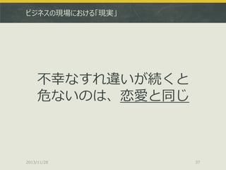 ビジネスの現場における「現実」

不幸なすれ違いが続くと
危ないのは、恋愛と同じ

2013/11/28

37

 