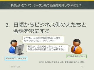 折り合いをつけて、データ分析で価値を発揮していくには？

2. 日頃からビジネス側の人たちと
会話を密にする
いやぁ、この前の前処理5日も食っ
ちゃいましたよ、アハハハハ
そうか、全然知らなかったよ・・・
今度から余裕を持たせて依頼するよ
ビジネスマネージャー

データサイエンティスト
※ランチの席とかでネタっぽく実情を訴えるとか（笑）
2013/11/28

42

 