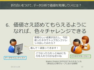 折り合いをつけて、データ分析で価値を発揮していくには？

6. 価値さえ認めてもらえるように
なれば、色々チャレンジできる
素晴らしい成果が出たし、今回
使ったネタでトップカンファレ
ンス出してみたら？
喜んで！頑張ってきます！

データサイエンティスト

こうなったらもっとR&Dにも
力を入れて行かなきゃね

ビジネスマネージャー

※NIPSとかKDDとか行かせてもらえることも
（弊社および弊グループにおける実例）
2013/11/28

50

 