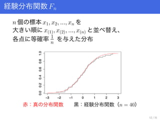 UYֲvFn
n  ˱ x1, x2, ..., xn
  x(1), x(2), ..., x(n) K  
 ȴ_ 1
n  ֲ
ࣺ ֲv \UYֲvn = 40
12 / 31
 