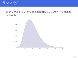 ֲ
ֲ (5, 2) ˱   ƶ
5 10 15 20 25 30
0.02
0.04
0.06
0.08
22 / 31
 