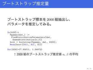 ƶ
˱ 2000 M 
ƶ 
In [432]:=
Fgamma[dat_] :=
FindDistributionParameters [dat ,
GammaDistribution [, ]]
boot = bootstrap[Fgamma , dat , 2000];
Mean[boot [[All , All , 2]]]
Out [434]={7.95611 , 1.34972}
 2000 M ƶ ,  ƽ
26 / 31
 