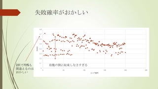 ʧ_ʤ




2k70%     ĸθ˅ʤ
g`Τ

 