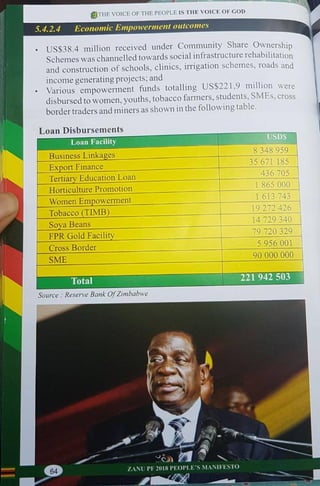 ZANU PF 2018 Elections Manifesto 