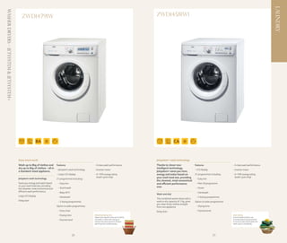 LAUNDRY
Washer Dryers – Jetsystem & Jetsystem+

                                            ZWD14791W                                                                                              ZWD14581W1




                                          8KG6
                                            +                     21
                                                                  PROG.
                                                                                                                                                    7KG5
                                                                                                                                                      +                       21
                                                                                                                                                                              PROG.




                                         Does more work!                                                                                           Jetsystem+ wash technology
                                         Wash up to 8kg of clothes and Features                             - A class wash performance             Thanks to clever new                  Features                       - A class wash performance
                                         dry up to 6kg of clothes – all in                                                                         intelligent technology,
                                                                           - Jetsystem wash technology      - Inverter motor                                                             - LCD display                  - Inverter motor
                                         a standard-sized appliance.                                                                               Jetsystem+ saves you time,
                                                                             - Large LCD display            - A-10% energy rating                  energy and water based on             21 programmes including:       - A-10% energy rating
                                                                                                              (wash cycle only)                    your wash load size, providing                                         (wash cycle only)
                                         Jetsystem wash technology           21 programmes including:                                                                                     - Easy iron
                                                                                                                                                   the cleanest, most economical
                                         Saves you energy and water based     - Easy iron                                                          and efficient performance              - Mini 30 programme
                                         on your wash load size, providing                                                                         ever.
                                         the cleanest, most economical and    - Quick wash                                                                                                - Duvet
                                         efficient wash performance.          - Baby 40°C                                                                                                 - Handwash
                                                                                                                                                   Wash and dry!
                                         Large LCD display                    - Handwash                                                                                                  - 2 drying programmes
                                                                                                                                                   This combined washer dryer with a
                                         Delay start                          - 2 drying programmes                                                wash to dry capacity of 5 kg, gives   Option to tailor programmes:
                                                                                                                                                   you clean & dry clothes straight
                                                                             Option to tailor programmes:                                          from one appliance                     - Drying time
                                                                              - Extra rinse                                                        Delay start                            - Dryness level
                                                                              - Drying time                 Reducing drying time                                                                                        Auto drying
                                                                                                            Higher spin speeds mean your clothes                                                                        Zanussi washer dryers can
                                                                              - Dryness level               dry faster. It takes less energy to                                                                         automatically be programmed
                                                                                                            remove the same amount of water                                                                             to move to auto drying after the
                                                                                                            spinning than tumble drying.                                                                                wash cycle is completed.




                                                                                              28                                                                                                            29
 