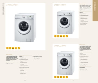 LAUNDRY
Washer Dryers
                                                                                                                                 Wash and dry!
                ZWD16270W1                                                                                   ZWD14270W1          This combined washer dryer
                                                                                                                                 with a wash to dry capacity
                                                                                                                                 of 4 kg, gives you clean & dry
                                                                                                                                 clothes straight from one
                                                                                                                                 appliance

                                                                                                                                 Features
                                                                                                                                 - 3 digit LCD display
                                                                                                                                 21 programmes including:
                                                                                                                                  - Easy iron
                                                                                                                                  - Mini 30 programme
                                                                                                                                  - Handwash
                                                                                                                                  - 2 drying programmes
                                                                                                                                 - A-10% energy rating
                                                                                                                                   (wash cycle only)




                                                                                                             6KG4
                                                                                                               +    21
                                                                                                                    PROG.




                                                                                                                                 Wash and dry!
                                                                                                             ZWD12270W1          This combined washer dryer
                                                                                                                                 with a wash to dry capacity
                 6KG4
                   +                   21
                                       PROG.                                                                                     of 4 kg, gives you clean &
                                                                                                                                 dry clothes straight from one
                                                                                                                                 appliance

                                                                                                                                 Features
                Wash and dry!                                                                                                    - 3 digit LCD display
                This combined washer dryer       Features                       - A class wash performance                       21 programmes including:
                with a wash to dry capacity                                                                                       - Easy iron
                                                 - 3 digit LCD display          - A-10% energy rating
                of 4 kg, gives you clean & dry                                    (wash cycle only)
                clothes straight from one        21 programmes including:                                                         - Mini 30 programme
                appliance                         - Easy iron                                                                     - Handwash
                                                  - Mini 30 programme                                                             - 2 drying programmes
                Easy iron program
                                                  - Handwash                                                                     - A-10% energy rating
                                                                                                                                   (wash cycle only)
                                                  - 2 drying programmes
                                                 Option to tailor programmes:                                                    Colour Options
                                                  - Drying time                                                                  ZWD12270W1 White
                                                                                                                                 ZWD12270G1 Graphite
                                                  - Extra rinse
                                                  - Quick wash
                                                  - Prewash option


                                                                                                             6KG4
                                                                                                               +    21
                                                                                                                    PROG.




                                                                  30                                                        31
 