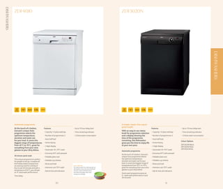 DishWaSHERS
              ZDF4010                                                                                                               ZDF3020N




                                                                                                                                                                                                                                             DISHWASHERS
               12
                PLACE                   13L         47dB(A)                                                                          12
                                                                                                                                      PLACE                   13L       47dB(A)
              SETTINGS                                                                                                              SETTINGS




              Automatic programme                                                                                                   A simple, hassle-free way to
                                                                                                                                    good results
              At the touch of a button,                  Features                        - Up to 19 hour delay start                                                         Features                        - Up to 19 hour delay start
              Zanussi’s unique Auto                                                                                                 With an easy to use rotary
                                                         - Capacity: 12 place settings   - Time remaining indicator                                                          - Capacity: 12 place settings   - Time remaining indicator
              programme selects the                                                                                                 knob for programme selection
              optimum temperature,                       - Number of programmes: 5       - 13 litres water consumption              and a display showing the                - Number of programmes: 5       - 13 litres water consumption
              duration and water use                     - Auto half load
                                                                                                                                    time of the programme                    - Auto half load
              for your load. It covers the                                                                                          remaining, this dishwasher                                               Colour Options
              biggest range of temperatures              - Active drying                                                            gives you the time to enjoy life         - Active drying
              from 45°C to 70°C, great for                                                                                          at your own pace.                                                        ZDF3020N Black
                                                         - 3 digit display                                                                                                   - 3 digit display               ZDF3020S Silver
              everything from your wine
                                                         - Automatic 45-70°C wash                                                                                            - Automatic 45-70°C wash        ZDF3020 White
              glasses to your dirty dishes.                                                                                         Automatic programme
                                                         - Economy 50°C with prewash                                                                                         - Economy 50°C with prewash
                                                                                                                                    At the touch of a button, Zanussi’s
              30 minute quick wash                                                                                                  unique Auto programme selects
                                                         - Foldable plate rack                                                                                               - Foldable plate rack
              This unique programme is perfect                                                                                      the optimum temperature,
                                                         - Foldable cup shelves                                                     duration and water use for your          - Foldable cup shelves
              for people on the go. It washes all
              the freshly soiled crockery from           - Rinse and hold                                                           load. It covers the biggest range of     - Rinse and hold
              an evening meal for a family of                                            Auto half load                             temperatures from 45°C to 70°C,
              four in just 30 minutes and with a         - Intensive care 70°C wash      No need to wait for a full load, all our   great for everything from your wine      - Intensive care 70°C wash
                                                                                         dishwashers have the auto half load
              temperature of 65°C, you still get                                                                                    glasses to your dirty dishes.
                                                         - Salt & rinse aid indicators   function which will determine                                                       - Salt & rinse aid indicators
              an ‘A’ rated wash performance.                                             the load and adapt water and
                                                                                                                                    Quick wash programme gives an
                                                                                         energy accordingly.
              Time delay.                                                                                                           A- rated wash performance in just
                                                                                                                                    30 minutes!

                                                                           50                                                                                                                    51
 