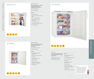 Under Counter Fridge and Freezers
                                                                           Saves you money
                                    ZRG717CW                               This extra efficient A+ energy        ZFT710FW
                                                                           rated product uses less
                                                                           energy, saving you money.
                                                                           Large vegetable drawer
                                                                           Easy-to-use display

                                                                           Features
                                                                           - Auto fridge defrost
                                                                           - Large capacity fresh food storage
                                                                             space
                                                                           - 1 extra large salad drawer
                                                                           - 1 full width covered dairy
                                                                             compartment
                                                                           - 2 full width door shelves
                                                                           - 2 height adjustable glass shelves
                                                                           - Removable egg tray




                                       85     155 Ltr
                                       CM




                                                                                                                                                                                                                                           REFRIGERATION
                                                                           Saves you money
                                    ZFT810W                                This extra-efficient A+ freezer
                                                                           uses less energy, saving
                                                                                                                          85              100 Ltr
                                                                           you money.                                      CM
                                                                                                                                                    NO FROST


                                                                           Maxi drawer for large items
                                                                           Transparent drawers

                                                                           Features
                                                                                                                 Frost Free
                                                                           - Large capacity frozen food
                                                                             storage space                       With a frost free freezer there          Features
                                                                                                                 is no need to defrost - saving
                                                                           - 3 large capacity freezer drawers                                             - Large capacity frozen food
                                                                                                                 you a chore!                               storage space
                                                                           - 4 star freezer
                                                                                                                                                          - 4 large capacity freezer drawers
                                                                           - Fast freeze function with           High temperature alarm
                                                                             automatic reset                                                              - Frost-free technology
                                                                                                                 Transparent freezer drawers
                                                                           - External controls                                                            - 4 star freezer

                                                                           - Audible and visible high                                                     - Fast freeze function with
                                                                             temperature warning signal                                                     automatic reset

                                                                           - Reversible door                                                              - External controls
                                                                                                                                                          - Audible and visible high
                                                                                                                                                                                               Fast Freeze
                                                                                                                                                            temperature warning signal         Adding new food to a freezer raises the
                                                                                                                                                                                               internal temperature, possibly warming
                                                                                                                                                          - Reversible door                    up frozen food and causing the freezer to
                                                                                                                                                                                               work hard to lower the temperature. By
                                                                                                                                                          - Freezing capacity: 9 kg/24hrs      activating fast freeze before shopping
                                                                                                                                                                                               or adding food, you can lower the
                                                                                                                                                                                               temperature in the freezer, ensuring
                                                                                                                                                                                               fresh food is frozen quickly and
                                                                                                                                                                                               surrounding food remains frozen.
                                       85     110 Ltr
                                       CM
                                                        FAST FREEZE




                                                                      70                                                                                                      71
 