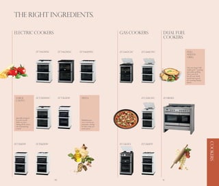 THE RIGHT INGREDIENTS.

ELECTRIC COOKERS                                                              GAS COOKERS             DUAL FUEL
                                                                                                      COOKERS


                         ZCV663MXC        ZCV662MXC   ZCV661MWC               ZCG662GXC   ZCG661GWC               FULL
                                                                                                                  WIDTH
                                                                                                                  GRILL.



                                                                                                                  Our new larger full
                                                                                                                  width grill / roasting
                                                                                                                  pan makes grilling
                                                                                                                  more practical
                                                                                                                  for all your family
                                                                                                                  needs and is great
                                                                                                                  for roasting Sunday
                                                                                                                  lunch.




 Large                   ZCV550MWC        ZCV563DW     Pizza.                             ZCG551GWC   ZCM103IX
 cavity.




 Specially designed
 to cook several                                       Multifunction
 dishes at once,                                       oven even has an
 taking all the stress                                 automatic setting
 out of preparing                                      for fast, crisp-yet-
 a meal.                                               moist pizza.




                                                                                                                                           COOKERS
ZCV561DW                 ZCE560DW                                             ZCG563FX    ZCG561FW




                                     90                                                               91
 