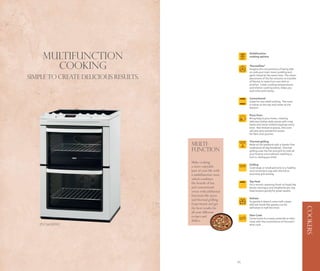 Multifunction                                                   Multifunction
                                                                    cooking options



      cooking                                                       Thermaflow®
                                                                    Imagine the convenience of being able
                                                                    to cook your main meal, pudding and

SIMPLE TO CREATE DELICIOUS RESULTS.                                 garlic bread at the same time. The clever
                                                                    placement of the fan ensures no transfer
                                                                    of flavour or taste from one dish to
                                                                    another. Lower cooking temperatures
                                                                    and shorter cooking times, helps you
                                                                    save time and money.

                                                                    Conventional
                                                                    Great for one shelf cooking. This oven
                                                                    is hotter at the top and cooler at the
                                                                    bottom.

                                                                    Pizza Oven
                                                                    Bring Italy to your home, creating
                                                                    delicious Italian style pizzas with crisp
                                                                    bases and moist melted toppings every
                                                                    time. Not limited to pizzas, this oven
                                                                    will also give wonderful results
                                                                    for flans and quiches.

                                                                    Thermal grilling
                                      Multi-                        Relax at the weekend with a hassle-free

                                      function                      traditional all day breakfast. Thermal
                                                                    grilling uses the fan and grill to cook all
                                                                    your food at once without needing to
                                                                    turn it, saving you time!
                                      Make cooking
                                                                    Grilling
                                      a more enjoyable              Cook large or small portions in a healthy
                                      part of your life with        and convenient way with the full or
                                      a multifunction oven,         economy grill setting.
                                      which combines
                                                                    Top Heat
                                      the benefit of fan            For a mouth-watering finish to foods like
                                      and conventional              lemon meringue and shepherds pie, top
                                      ovens with additional         heat browns gently for great results.
                                      functions like pizza
                                                                    Defrost
                                      and thermal grilling.         So gentle it doesn’t even melt cream,
                                      Experiment and get            delicate foods like gateau can be




                                                                                                                  COOKERS
                                      the best results for          defrosted in half the time!
                                      all your different
                                      recipes and                   Slow Cook
                                                                    Come home to a tasty casserole or slow
                                      dishes.                       roast with the convenience of Zanussi’s
   ZVC663MWC                                                        slow cook.




                94                                             95
 