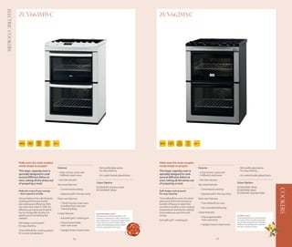 Electric Cookers
                   ZCV663MWC                                                                                                                          ZCV662MXC




                                               AUTO                                                                                                                                AUTO
                                               COOK                                                                                                                                COOK
                                                         AA-10%                                                                                                                           AA-10%




                   Make even the most complex                                                                                                         Make even the most complex
                   meals simple to prepare                                                                                                            meals simple to prepare
                                                             Features                                    - Removable glass panes                                                              Features                                    - Removable glass panes
                   This large-capacity oven is                                                             for easy cleaning                          This large-capacity oven is                                                           for easy cleaning
                                                             - 4 fast ceramic zones with                                                                                                      - 4 fast ceramic zones with
                   specially designed to cook                  2 different sized zones                   - Air cooled double glazed doors             specially designed to cook                2 different sized zones                   - Air cooled double glazed doors
                   several different dishes at                                                                                                        several different dishes at
                   once, taking all the stress out           - Hot hob indicator                                                                      once, taking all the stress out         - Hot hob indicator
                   of preparing a meal.                                                                Colour Options                                 of preparing a meal.                                                              Colour Options
                                                             Top cavity features:                                                                                                             Top cavity features:
                                                                                                       ZCV663MXC Stainless Steel                                                                                                        ZCV662MWC White




                                                                                                                                                                                                                                                                                 COOKERS
                                                                  - Conventional cooking               ZCV663MWC White                                                                             - Conventional cooking               ZCV662MNC Black
                   Make the most of your money                                                                                                        Soft design control panel
                   – don’t spend it on bills                      - Separate grill in the top cavity                                                  for easy cleaning                            - Separate grill in the top cavity   ZCV662MXC Stainless Steel

                   Zanussi believe that with fantastic       Main oven features:                                                                      Thermaflow® fan oven, the clever        Main oven features:
                   cooking performance should                                                                                                         placement of the fan ensures no
                   also come great efficiency. With               - 7 Multi-function main oven,                                                       transfer of flavour or taste from            - Thermaflow® fan oven
                   our main oven rated ‘A-10%’ for                  including Pizza oven and                                                          one dish to another. Lower cooking
                                                                    Thermal grilling.                                                                                                              - Fan controlled defrosting
                   efficiency, you know you’ll spend                                                                                                  temperatures and shorter cooking
                   less on energy bills. So why not          Cooker features:                                                                         times, helps you save time and          Cooker features:
                                                                                                       Removable glass panes
                   splash out on something else                                                        We all know the most hated job in the          money.                                                                            Catalytic Liners
                                                                  - Full width grill / roasting pan                                                                                                - Fully programmable                 These special liners on the top, sides
                   instead?                                                                            kitchen is cleaning the cooker, with one of
                                                                                                       the hardest parts, cleaning the glass doors.   Full width grill / roasting pan                main oven timer                    and back of the oven, absorb grease
                   Soft design control panel                      - Fully programmable                 That’s why most of our cookers have                                                                                              and at high temperatures the grease
                                                                    main oven timer                    easily removable glass panes in both                                                        - Catalytic liners in both ovens     oxidises. A great help with cleaning
                   for easy cleaning                                                                   the top and bottom oven doors.                                                                                                   the oven, saving you time.

                   Thermaflow® fan-cooking system                 - Catalytic liners in both ovens
                   for an even temperature

                                                                                96                                                                                                                                  97
 