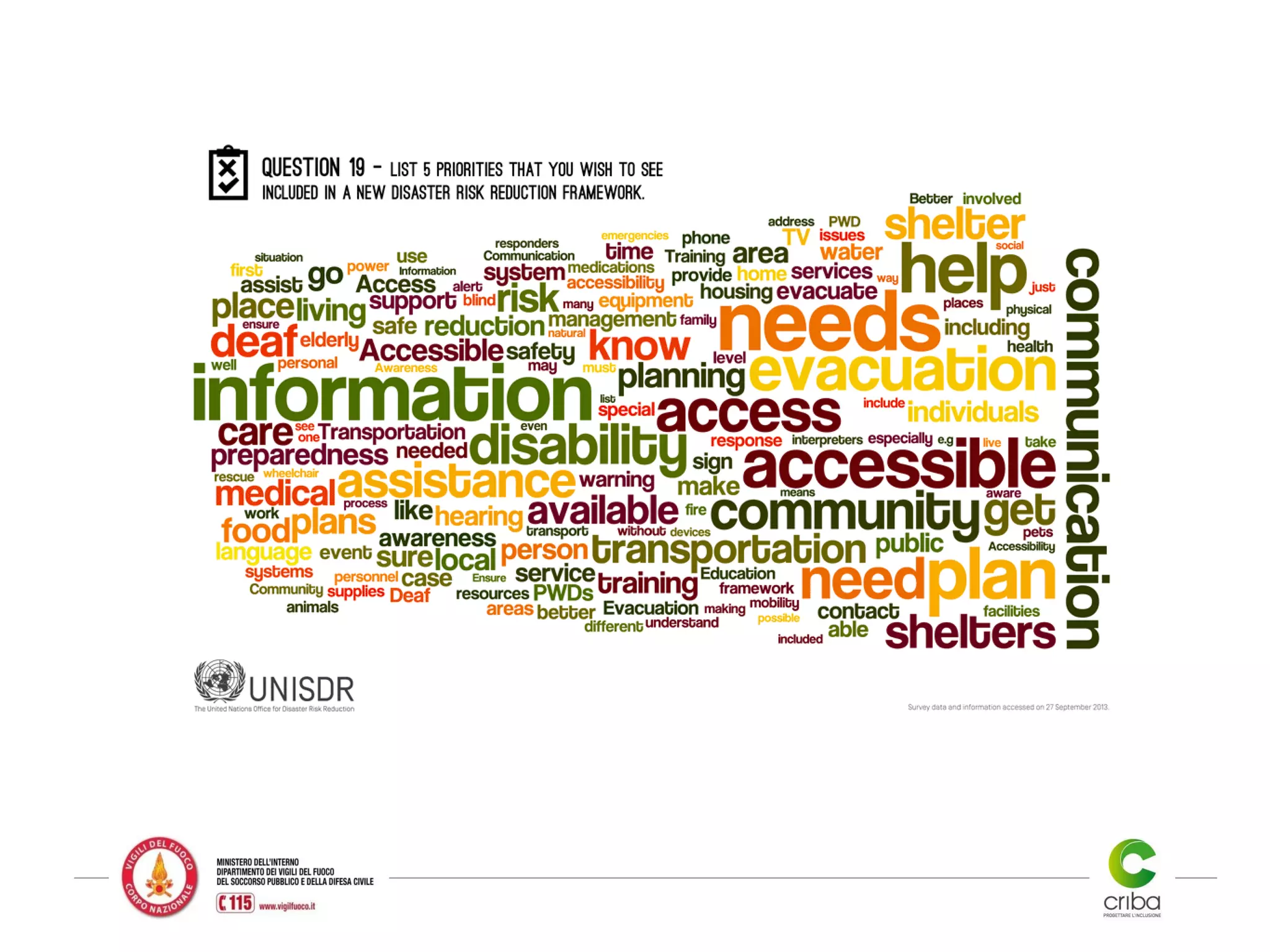 Stefano Zanut - Architetto e funzionario dei vigili del fuoco