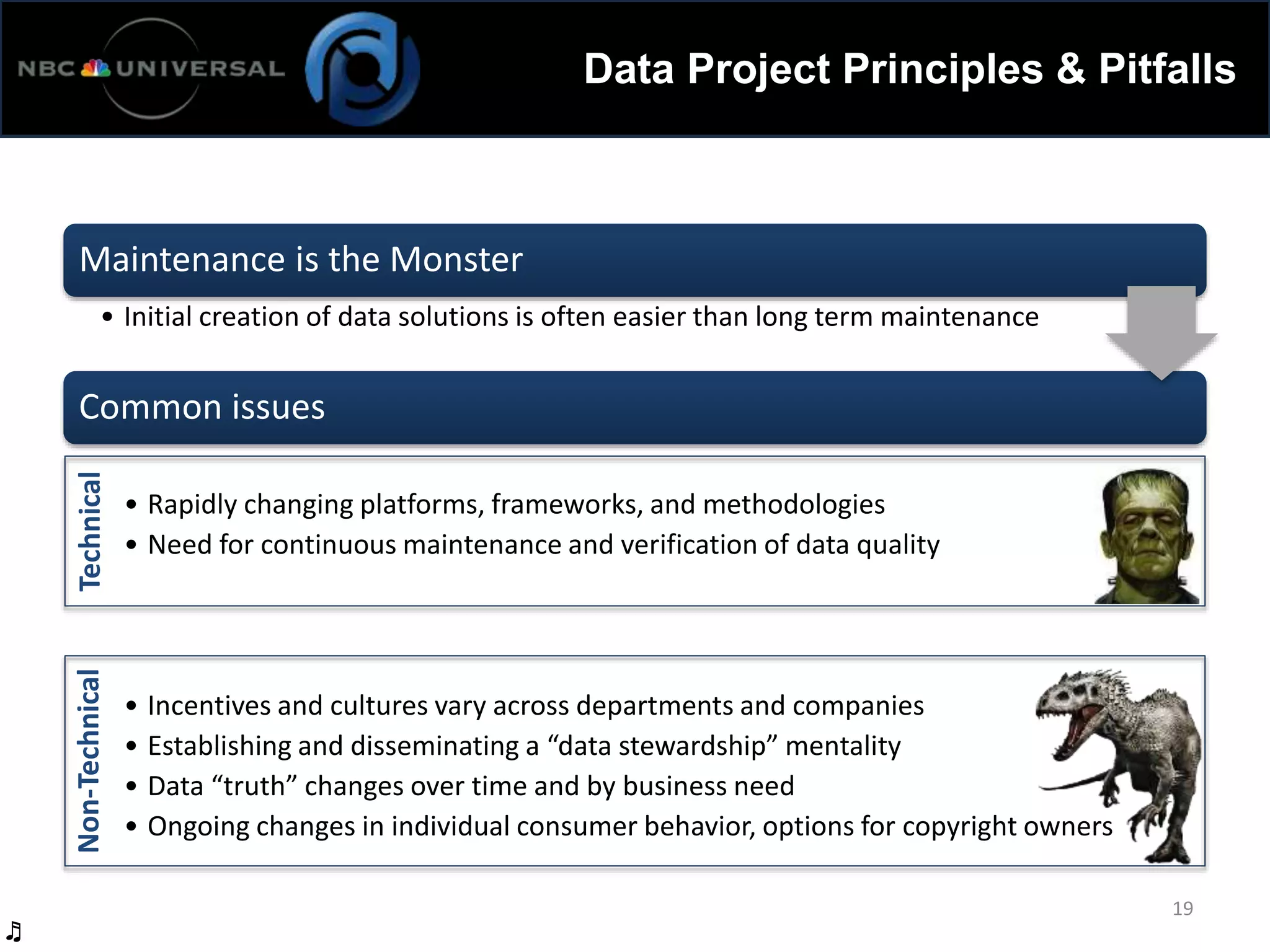 Data Project Principles & Pitfalls
Maintenance is the Monster
• Initial creation of data solutions is often easier than long term maintenance
Common issues
• Rapidly changing platforms, frameworks, and methodologies
• Need for continuous maintenance and verification of data quality
• Incentives and cultures vary across departments and companies
• Establishing and disseminating a “data stewardship” mentality
• Data “truth” changes over time and by business need
• Ongoing changes in individual consumer behavior, options for copyright owners
19
♬
TechnicalNon-Technical
 