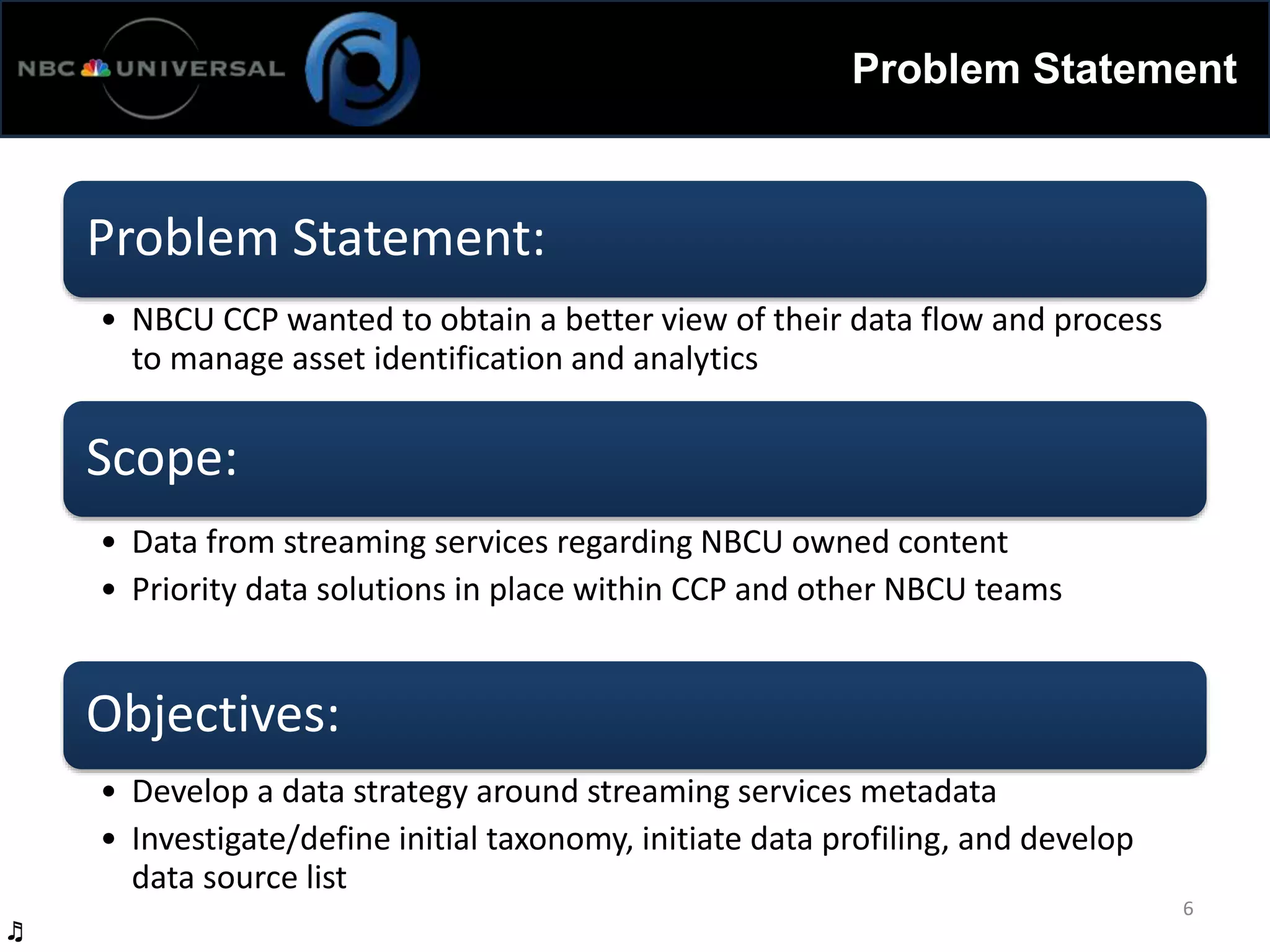 Problem Statement
Problem Statement:
• NBCU CCP wanted to obtain a better view of their data flow and process
to manage asset identification and analytics
Scope:
• Data from streaming services regarding NBCU owned content
• Priority data solutions in place within CCP and other NBCU teams
Objectives:
• Develop a data strategy around streaming services metadata
• Investigate/define initial taxonomy, initiate data profiling, and develop
data source list
6
♬
 
