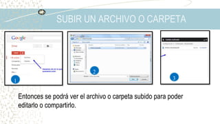 SUBIR UN ARCHIVO O CARPETA
Entonces se podrá ver el archivo o carpeta subido para poder
editarlo o compartirlo.
1
2
3
 