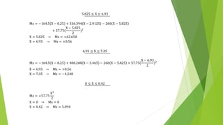 5.825 ≤ X ≤ 6.93
Mx = −164.5 X − 0.25 + 336.394 X − 2.9125 − 260 X − 5.825
+ 57.75(
X − 5.825
2
)2
X = 5.825 → Mx = +62.658
X = 6.93 → Mx = +0.56
6.93 ≤ X ≤ 7.35
Mx = −164.5 X − 0.25 + 400.208 X − 3.465 − 260 X − 5.825 + 57.75(
X − 6.93
2
)2
X = 6.93 → Mx = +0.56
X = 7.35 → Mx = −4.548
0 ≤ X ≤ 0.42
Mx = +57.75
X2
2
X = 0 → Mx = 0
X = 0.42 → Mx = 5.094
 