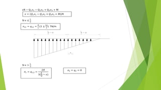 eR − Q1e1 − Q2e2 + Q3e3 + M
SI e ≤
L
6
SI e >
L
2
𝑒 = (𝑄1𝑒1 − 𝑄2𝑒2 + 𝑄3𝑒3 + 𝑀)/R
𝑒12 = 𝑞12 =
𝑅
𝐿
(1 ±
6𝑒
𝐿
) TN/m
𝜎1 = 𝑞1,2 =
2𝑅
3(
𝐿
2
− 𝑒)
𝜎2 = 𝑞2 = 0
 