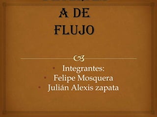 • Integrantes:
 • Felipe Mosquera
• Julián Alexis zapata
 