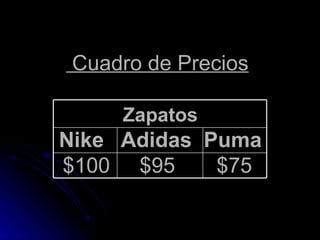   Cuadro de Precios   Zapatos   Nike  Adidas  Puma  $100  $95  $75 