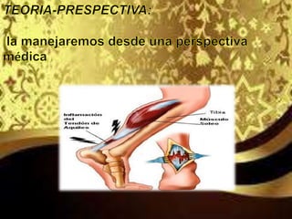 DELIMITACIÓN:Temporalidad: enero- mayoTerritorio: mujeres de30- 40 años