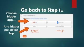 Go back to Step 1..Choose
Trigger
app…
And Trigger
pre-define
Zap
 