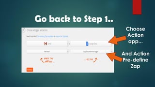 Go back to Step 1..
Choose
Action
app...
And Action
Pre-define
Zap
 
