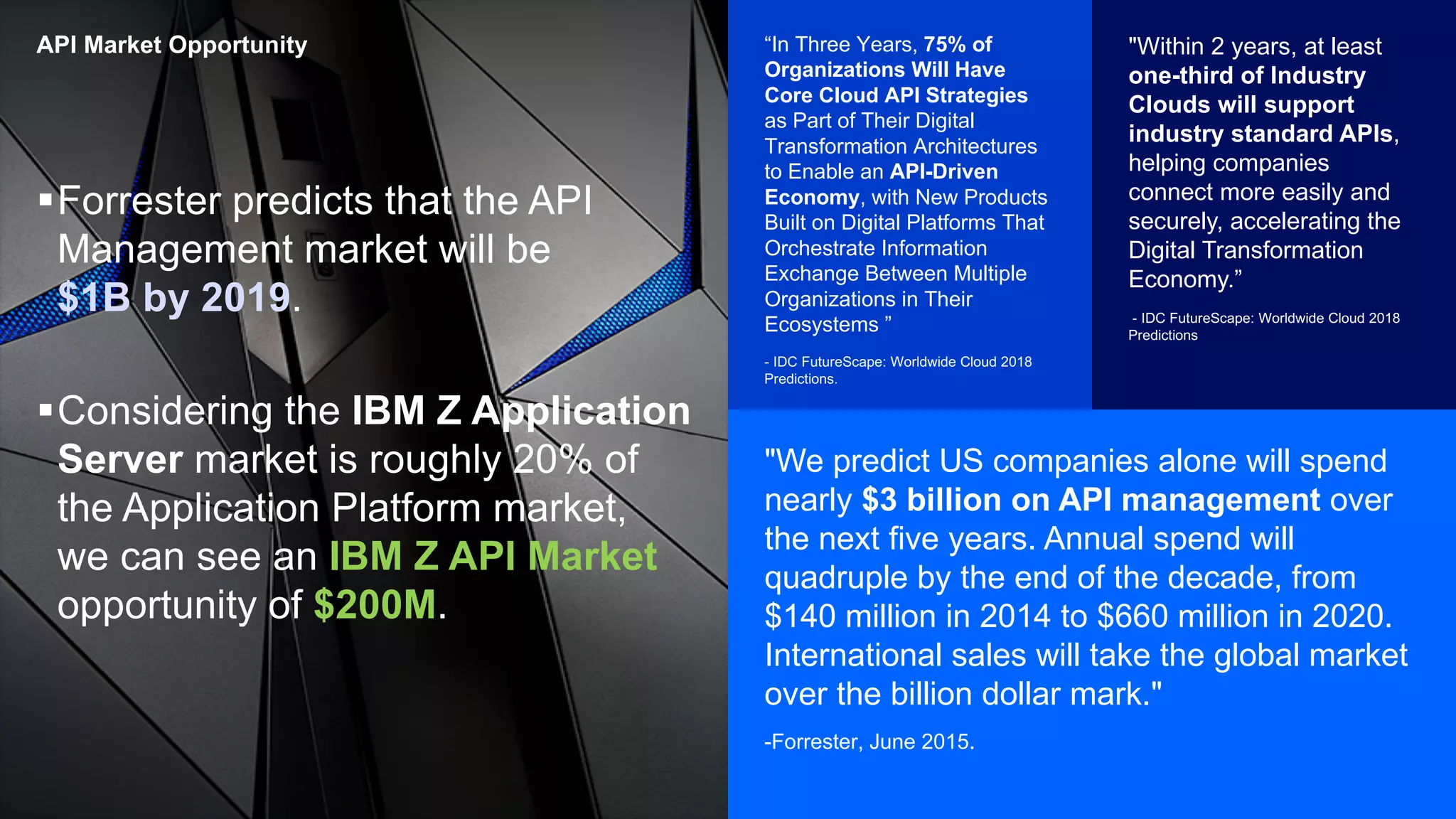 "We predict US companies alone will spend
nearly $3 billion on API management over
the next five years. Annual spend will
quadruple by the end of the decade, from
$140 million in 2014 to $660 million in 2020.
International sales will take the global market
over the billion dollar mark."
-Forrester, June 2015.
"Within 2 years, at least
one-third of Industry
Clouds will support
industry standard APIs,
helping companies
connect more easily and
securely, accelerating the
Digital Transformation
Economy.”
- IDC FutureScape: Worldwide Cloud 2018
Predictions
“In Three Years, 75% of
Organizations Will Have
Core Cloud API Strategies
as Part of Their Digital
Transformation Architectures
to Enable an API-Driven
Economy, with New Products
Built on Digital Platforms That
Orchestrate Information
Exchange Between Multiple
Organizations in Their
Ecosystems ”
- IDC FutureScape: Worldwide Cloud 2018
Predictions.
API Market Opportunity
§Forrester predicts that the API
Management market will be
$1B by 2019.
§Considering the IBM Z Application
Server market is roughly 20% of
the Application Platform market,
we can see an IBM Z API Market
opportunity of $200M.
 