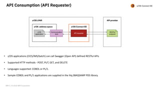 Z Api Overview PDF