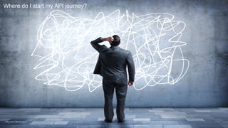 Where do I start my API journey?
13IBM Z / © 2017 IBM Corporation
 