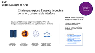 Challenge: expose Z assets through a
common, consumable interface
Result: clients succeeding
enabling z assets as APIs
Provided 20 new APIs to their
core banking applications
“in half the time and for a fraction
of the cost that it used to require
for integration”
Solution: z/OS Connect EE provides RESTful APIs with
Swagger descriptions to data and applications on z Systems
Trusted core
systems including
CICS, IMS DB2
Exposed as
RESTful APIs with
z/OS Connect EE
Managed and
published through
API Connect
Delighted API consumers:
developers, business
partners and 3rd parties
• REFERENCES
o http://www.itnews.com.au/ne
ws/core-banking-overhaul-
still-off-the-agenda-at-anz-
bank-429979
o http://www.itnews.com.au/ne
ws/anz-bank-opens-up-its-
mainframe-439190
ANZ
Expose Z assets as APIs
Participate in
the API
Economy
 