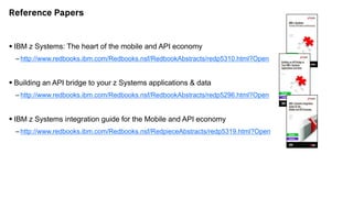 Reference Papers
§ IBM z Systems: The heart of the mobile and API economy
– http://www.redbooks.ibm.com/Redbooks.nsf/RedbookAbstracts/redp5310.html?Open
§ Building an API bridge to your z Systems applications & data
– http://www.redbooks.ibm.com/Redbooks.nsf/RedbookAbstracts/redp5296.html?Open
§ IBM z Systems integration guide for the Mobile and API economy
– http://www.redbooks.ibm.com/Redbooks.nsf/RedpieceAbstracts/redp5319.html?Open
 