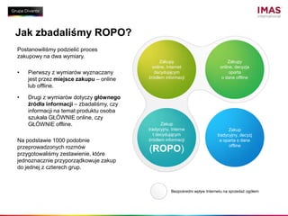 Jak zbadaliśmy ROPO?<br />Zakupy online, Internet decydującym źródłem informacji<br />Zakupy online, decyzja oparta o dane...
