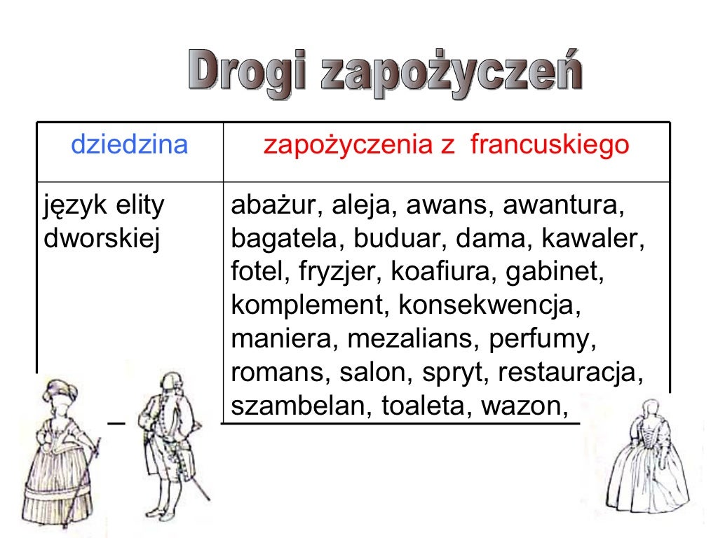 Zapożyczenia w języku polskim