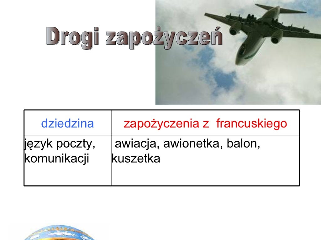 Zapożyczenia w języku polskim