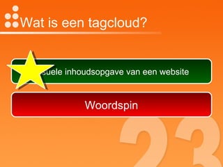 Wat is een tagcloud? Visuele inhoudsopgave van een website Woordspin 