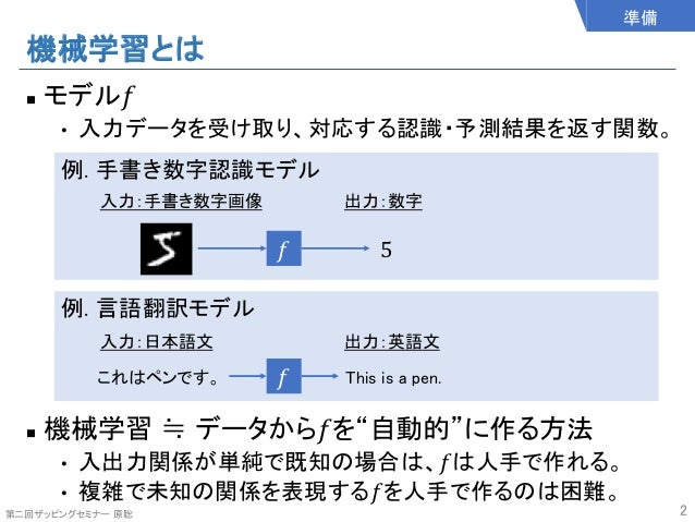 機械学習で嘘をつく話