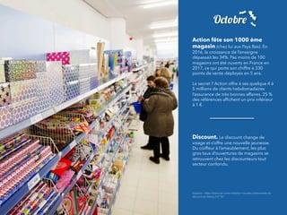 Octobre
Action fête son 1000 ème
magasin	(chez lui aux Pays Bas). En
2016, la croissance de l’enseigne
dépassait les 34%. Pas moins de 100
magasins ont été ouverts en France en
2017, ce qui porte son chiffre à 330
points de vente déployés en 5 ans.
 
Le secret ? Action offre à ses quelque 4 à
5 millions de clients hebdomadaires
l’assurance de très bonnes affaires. 25 %
des références afﬁchent un prix inférieur
à 1 €.
Discount. Le discount change de
visage et s’offre une nouvelle jeunesse.
Du coiffeur à l’ameublement, les plus
gros taux d’ouvertures de magasins se
retrouvent chez les discounteurs tout
secteur confondu.
Sources : https://www.lsa-conso.fr/action-nouveau-phenomene-du-
discount-en-france,247761
 